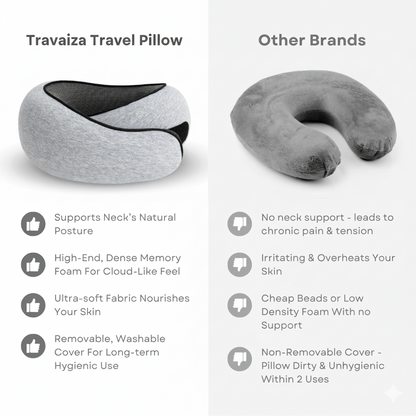 Ergonomic Travel Pillow