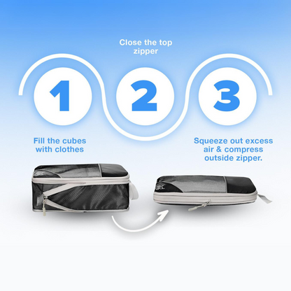 Compression Packing Cube Set